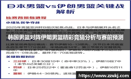 韩国男篮对阵伊朗男篮精彩竞猜分析与赛前预测